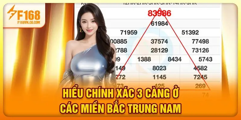 Hiểu chính xác 3 càng ở các miền Bắc Trung Nam